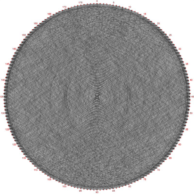 moire pattern on black image